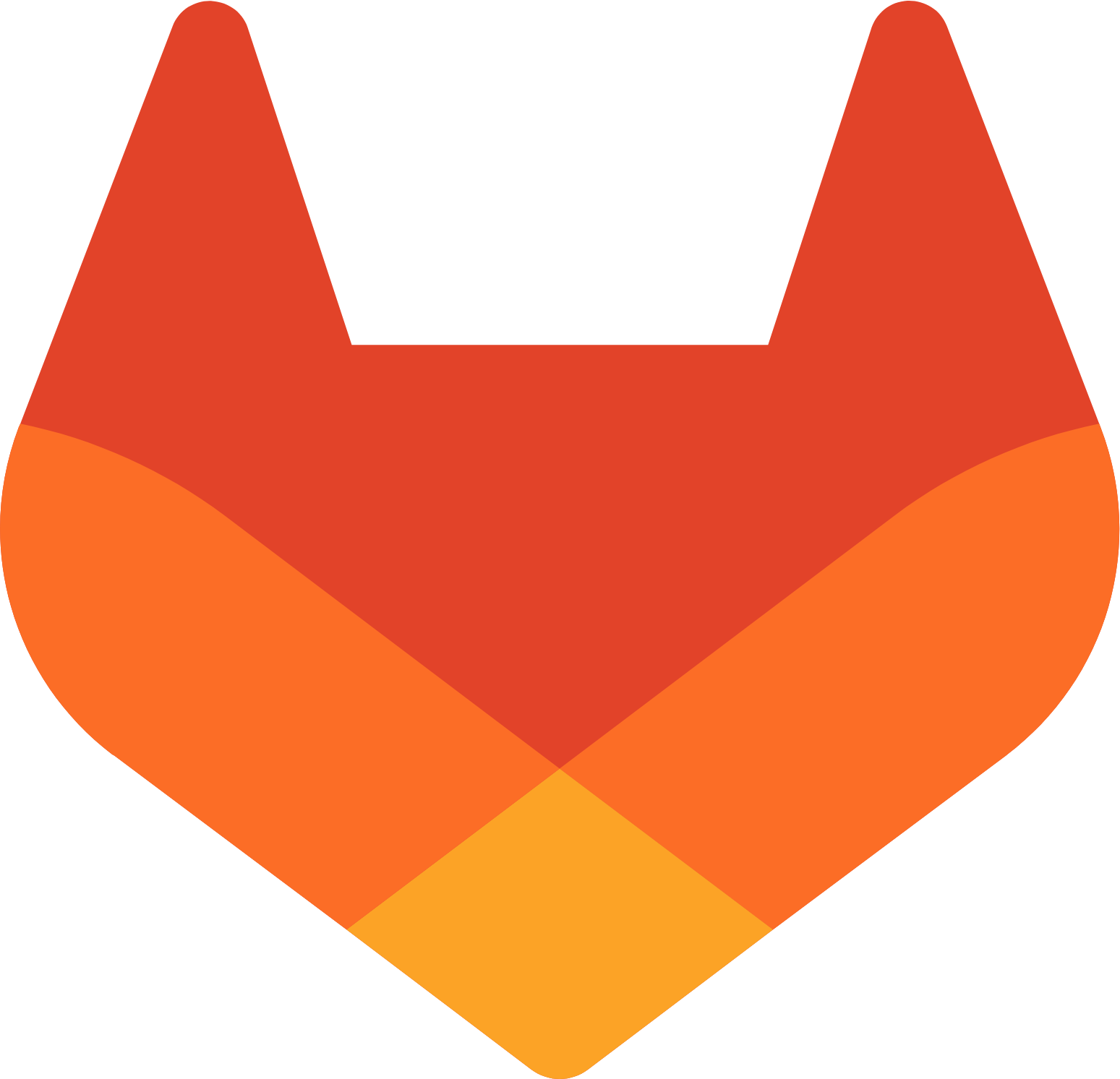 Gitlab